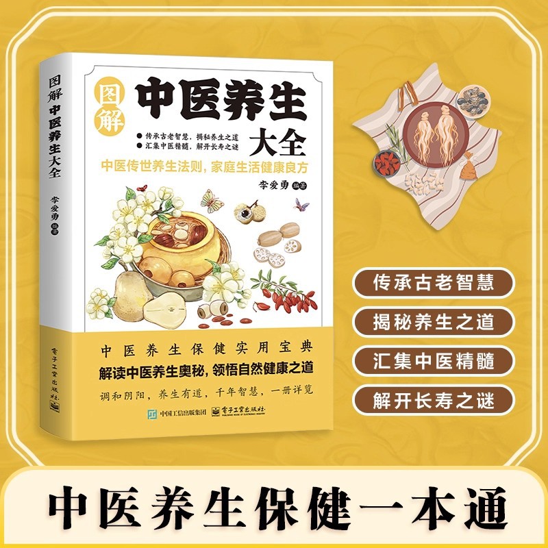 Health & Wellness Expo - Illustrated Traditional Chinese Medicine Health Preservation