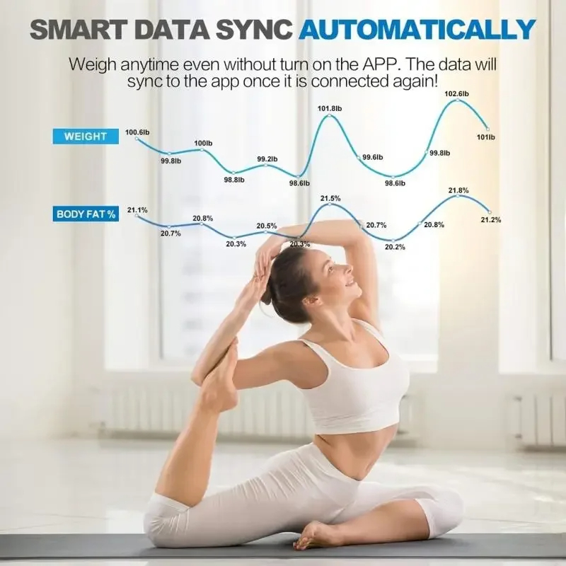 Digital Body Weight Scale Smar - Digital Body Weight Scale 评论和价格