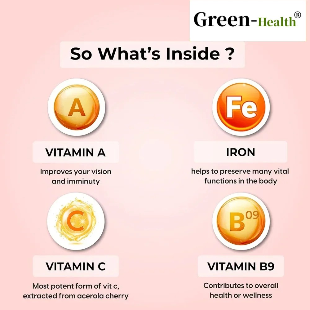 30 Patches Iron Plus Wellness  - Health Wellness Energy 评论和价格